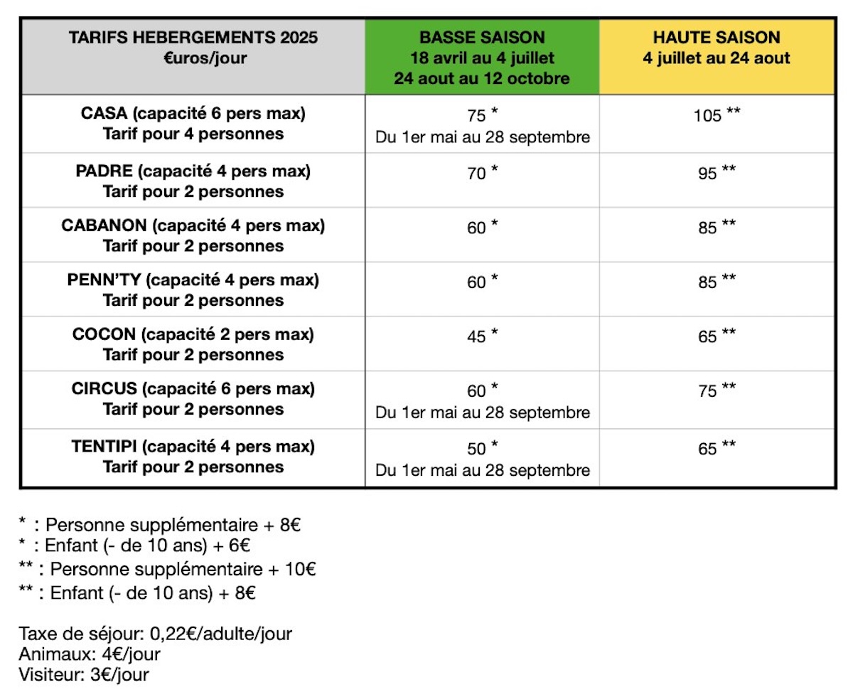 tarifs hebergements 2025 camping drome