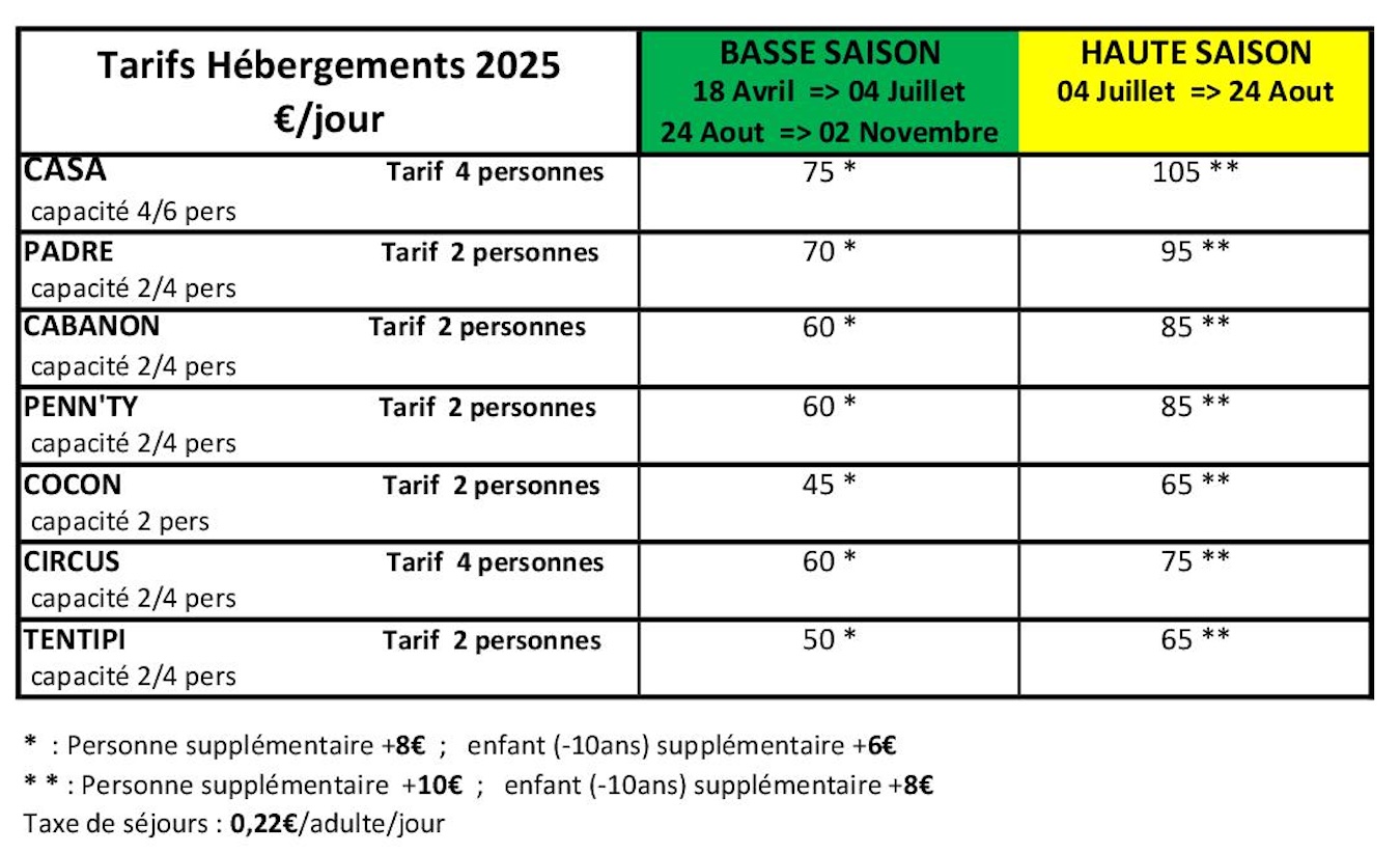 tarifs 2025 camping drome