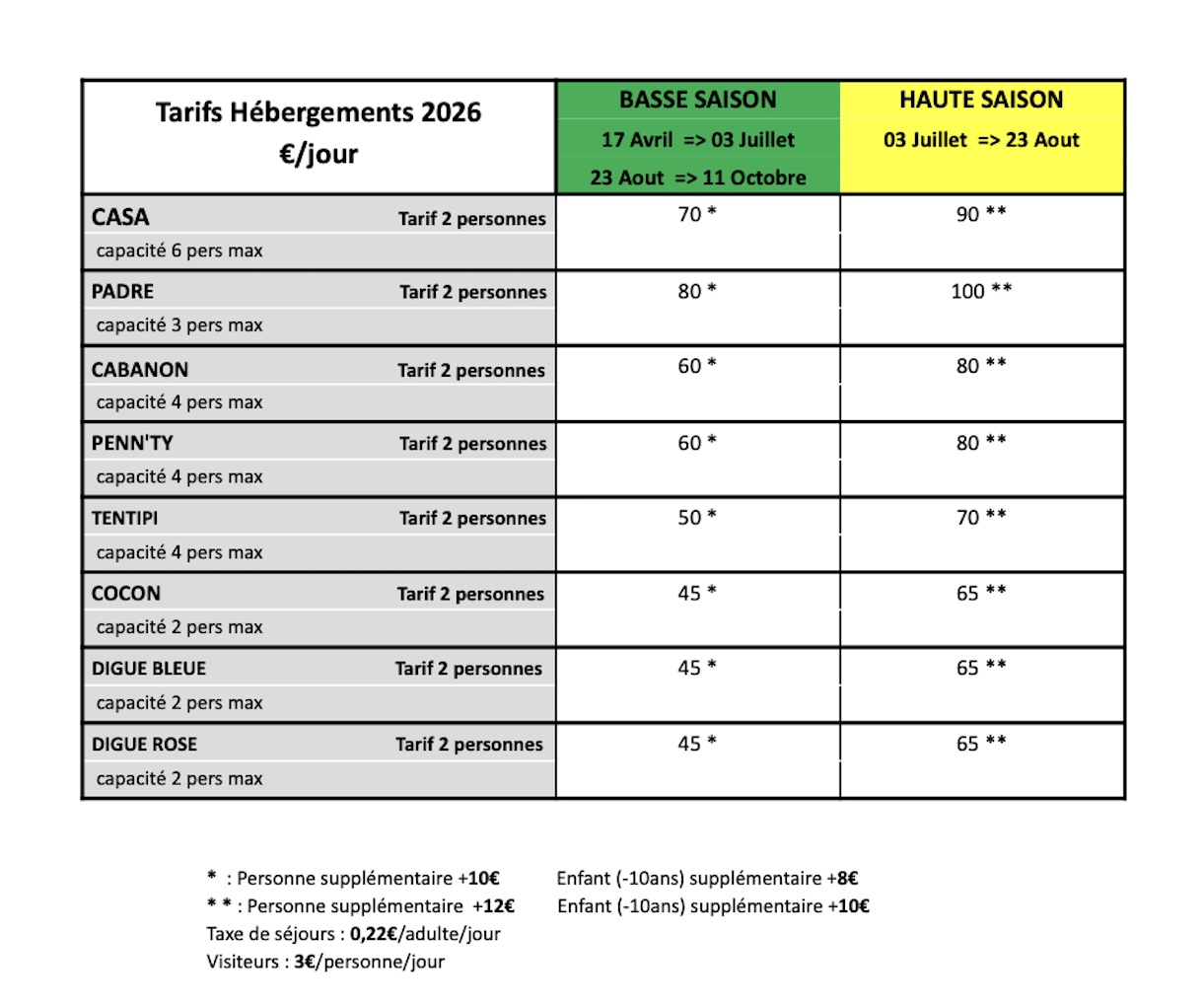 tarifs hebergements 2026 camping drome